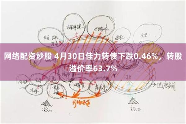 网络配资炒股 4月30日佳力转债下跌0.46%，转股溢价率63.7%