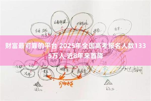 财富最可靠的平台 2025年全国高考报名人数1335万人 近8年来首降