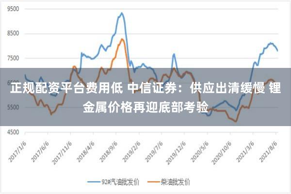 正规配资平台费用低 中信证券：供应出清缓慢 锂金属价格再迎底部考验